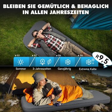 Каремат HIKENTURE самонадувний з вбудованим електронасосом, 10 см товщини, для кемпінгу, туризму та відпочинку на природі