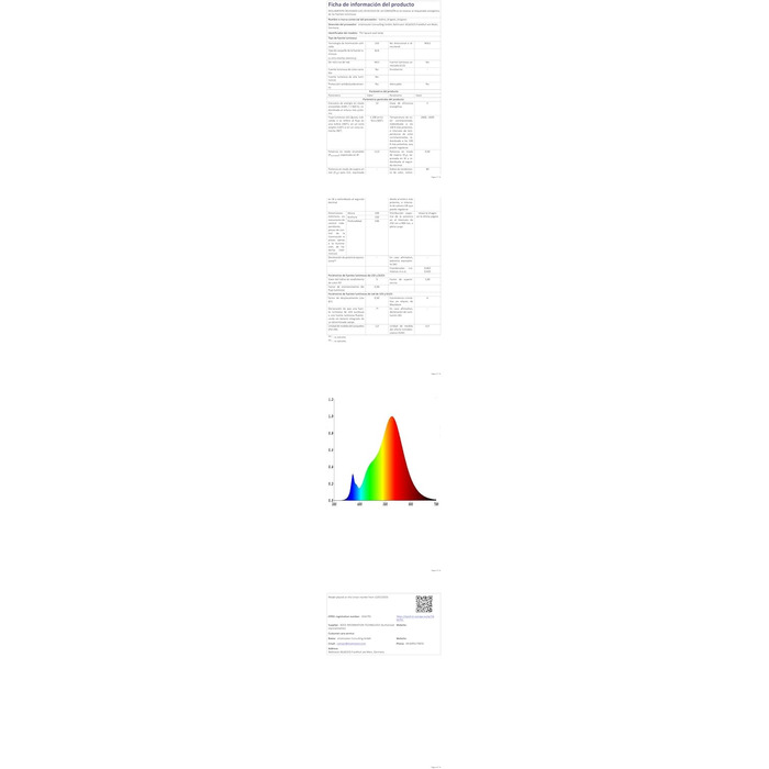 LED-стінні світильники LEDMO 4 шт. 12W, регульований світловий потік, тепле біле світло, IP65, вологостійкі, чорні