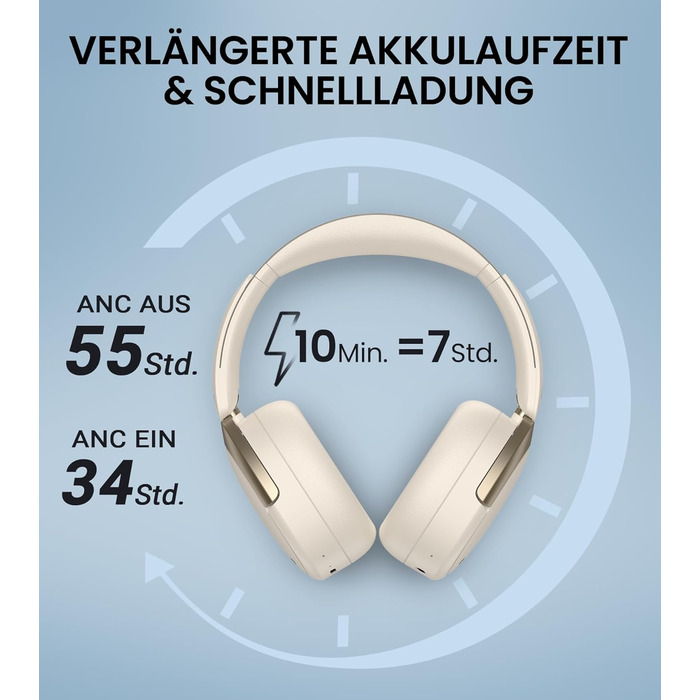 Edifier WH950NB навушники з активним шумозаглушенням: Bluetooth V5.3, LDAC, Hi-Res Audio, 55 годин роботи, складна конструкція, білий колір