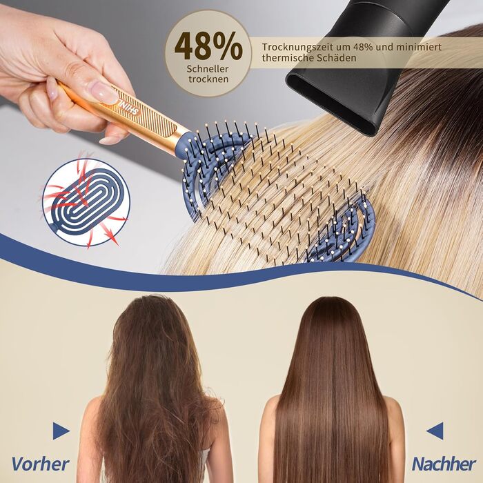 Спіральна щітка SHINLEA для розплутування волосся, швидке сушіння, масажна щітка з м'якими щетинками для мокрого та сухого волосся, підходить для жінок, чоловіків та дітей