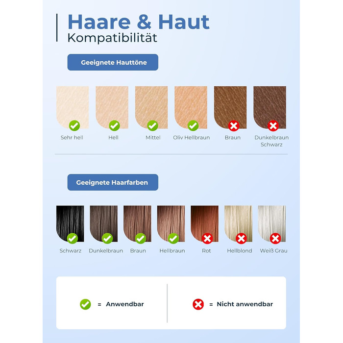 Пристрій для епіляції IPL з охолодженням 8°C, 9 рівнів, 600 нм червоне світло, LCD-екран, для жінок та чоловіків, обличчя, руки, бікіні-зона, тіло