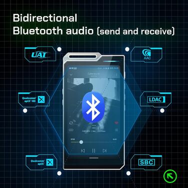 HiBy R4: Android MP3-плеєр з Bluetooth та Wi-Fi, 4DAC, 32GB, підтримка DSD, PCM, MQA, 4.4mm балансний вихід (Чорний)