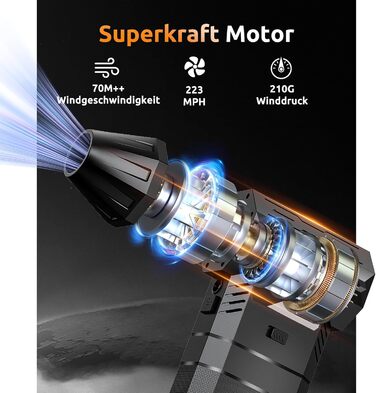 Електричний пилодув Luftduster з акумулятором 8000mAh, 220g повітряного потоку, 2 насадки, LED, для ПК, клавіатури, авто та електроніки (Чорний)