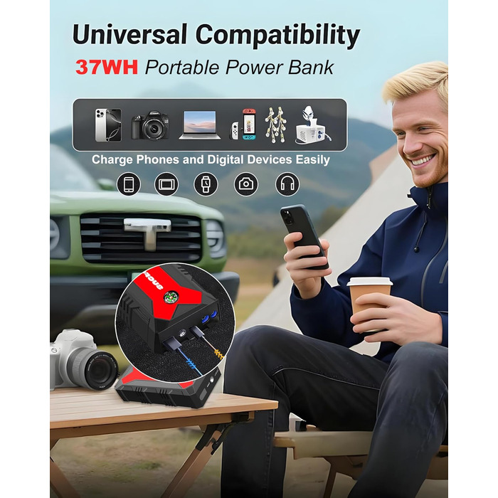 Powerbank для автомобіля Starthilfe 4000A: Зарядний пристрій для авто 12V (до 9L бензин/8.5L дизель) з LED-ліхтариком та USB 3.0