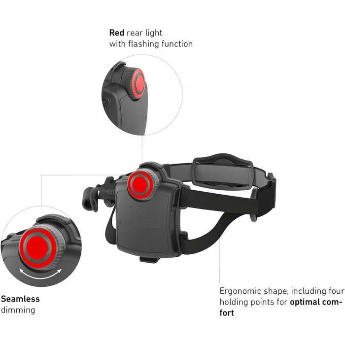 Налобний ліхтар Ledlenser H7R.2, LED, акумуляторний, 300 люмен, фокусування, USB зарядка, червоне світло, дальність 160 м