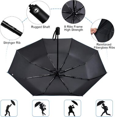 Візон: Стійкий до вітру парасолька-тростина з автоматичним відкриванням, 210T тефлонове покриття, легкий, для чоловіків та жінок (Небесно-блакитний)