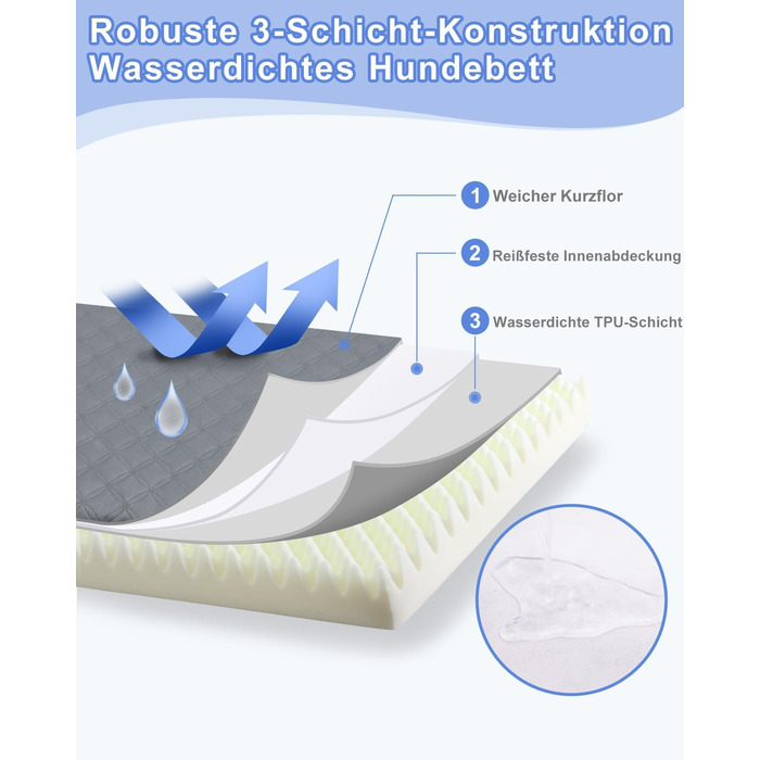 Ортопедичне ліжко для собак KSIIA, великі породи, 104x68x8 см, знімний килимок, легко миється, сірий колір