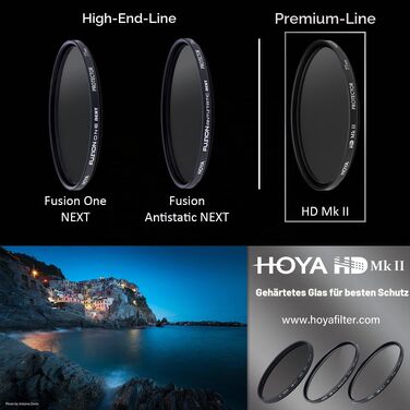 Захисний фільтр Hoya HD mkII Protector 72mm для об'єктива