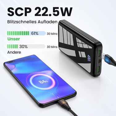 Power Bank 27000mAh з LED-дисплеєм, 22.5W PD20W USB-C, чорний. Сумісний з iPhone 16/15/14/13/12/11 Pro