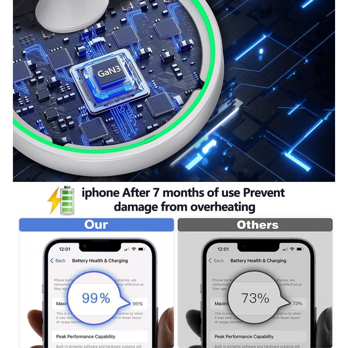 Зарядний пристрій Induktive OANDYS 2-в-1 з підтримкою MagSafe, 15W, для iPhone 17/16/15/14/13/12 та AirPods, бездротовий, з нічним світлом