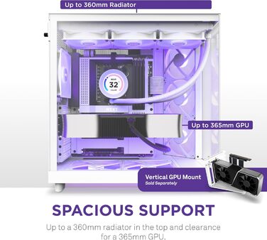Корпус ПК NZXT H6 Flow RGB: компактний Mid-Tower з 3 вентиляторами, чорний/білий