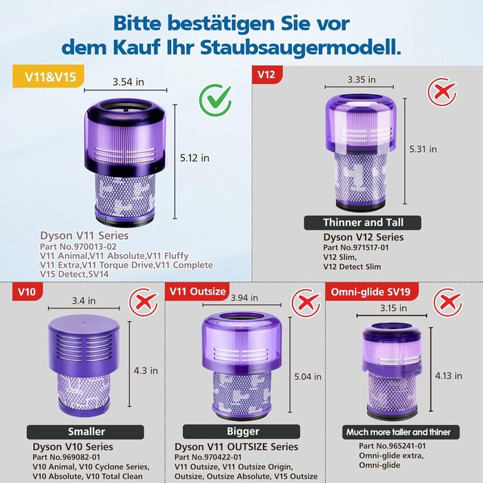 Фільтр для пилососа Dyson V11/V15 (3 шт.) - Оригінал, HEPA, для Dyson Animal/Absolute/Torque Drive/Fluffy/Extra/Complete Pro/SV14/SV17/SV22