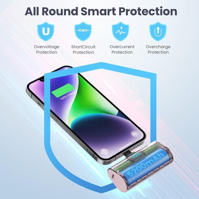 Портативний акумулятор Mini Powerbank 5200mAh: Швидка зарядка 20W PD 4.0A, LCD-дисплей, сумісний з iPhone 14/13/12/11/XR/XS/8/7/6plus (Рожевий)