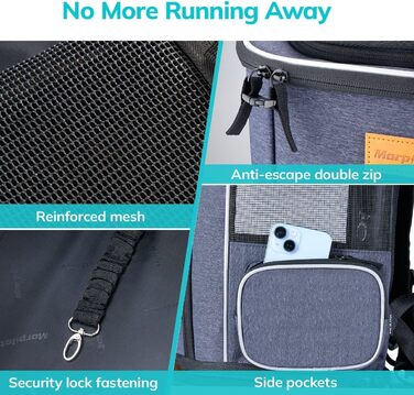 Рюкзак-переноска для котів та маленьких собак Morpilot, 7 кг, блакитний, 33L x 28B x 42H см