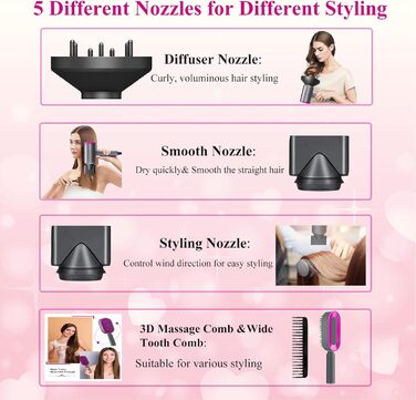 Іонний фен AC мотор 1800W, професійний фен для волосся з 3 режимами нагріву, кнопка холодного повітря, дифузор, 2 концентратори, гребінець для жінок та чоловіків