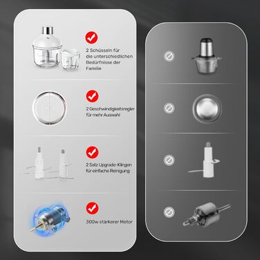 Електричний міні-чопер Bear 0.6L+2L: подрібнювач/м'ясорубка з 4-ма лезами з нержавіючої сталі, скляний контейнер для м'яса, дитячого харчування, фруктів та овочів