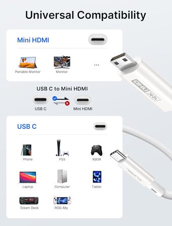 Кабель USB C до Mini HDMI JSAUX 3.3FT (1м), білий. Підтримка 4K@30Hz/2K@60Hz/1080P. Сумісний з портативним монітором, Steam Deck, ноутбуком, телефоном.