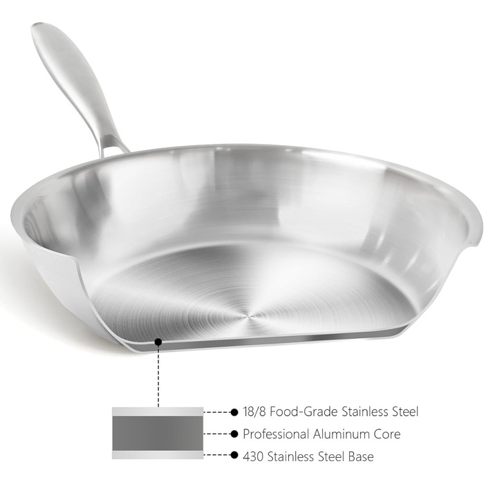 Пательня нержавіюча сталь 24 см, індукція, довговічна, з ручками з нержавіючої сталі, легке очищення, для всіх плит