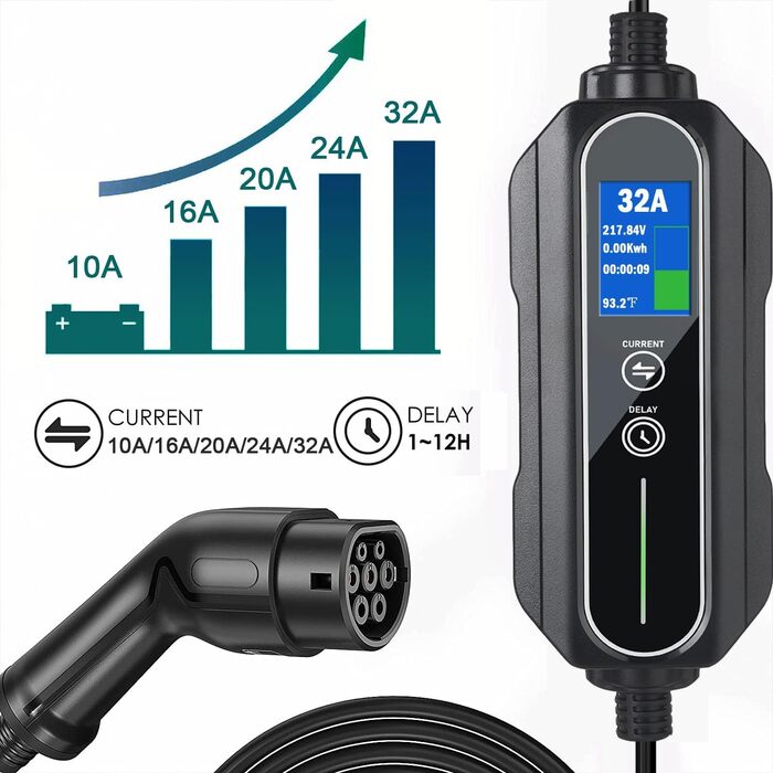 Кабель для зарядки електромобіля Type 2 CEE 32A 7.4kW 5м, чорний - сумісний з Eurocars, IEC 62196