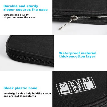 Органайзер для кабелів та аксесуарів: чорний дорожній кейс для USB-кабелів та гаджетів
