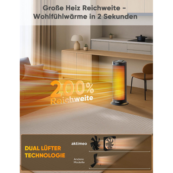 Електричний обігрівач з керамічним нагрівачем, 1500 Вт, з термостатом, захистом від перегріву, перекидання та для дітей, таймер 12 год, з пультом дистанційного керування (чорний, преміум)