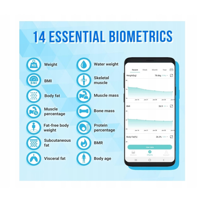 Професійні ваги з ручкою та підтримкою додатка