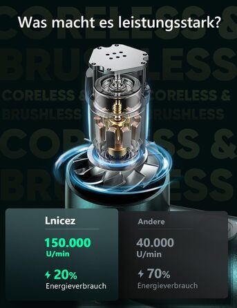 Електричний пилосос для пилу 150000 RPM - компресований повітряний пилозбірник з потужним безщітковим двигуном, елегантний металевий корпус