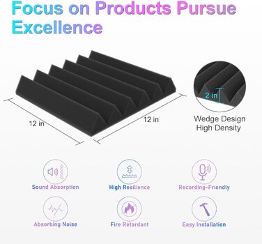 Акустичний поролон JBER для студії, вогнестійкі звукопоглинаючі пірамідні панелі для стін, шумоізоляція, 5.1 x 30.5 x 30.5 см, 24 шт, чорний