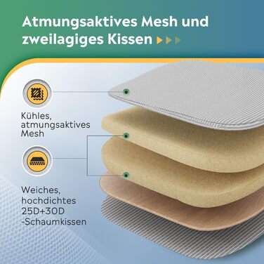 Офісний стіл DEVAISE: ергономічний крісло з регульованою підтримкою попереку та відкидними підлокітниками, регульована висота, білий, до 136 кг, без підголівника