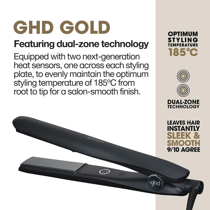 Випрямляч для волосся ghd Gold Black - Професійний стайлер для гладкого волосся з блиском, для всіх типів волосся