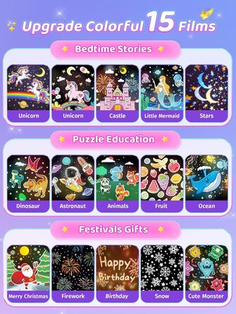 Star Projector for Kids with 15 Films, Music Box for Baby Girls with 10 Songs, 7-Color Night Light for Children, Star Projector Baby Gift for Girls, Kids Room Decoration