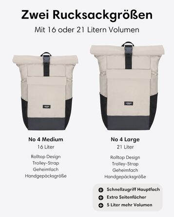 Рюкзак Rolltop для жінок і чоловіків No 4 Large, 21 л, відділення для ноутбука 16