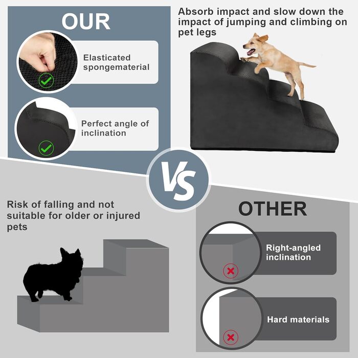 Сходинки для собак Mozvvco: 4 сходинки, м'який матеріал, знімна оббивка, чорного кольору