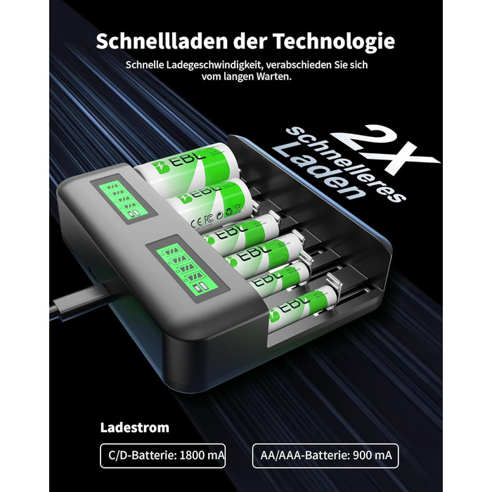 Зарядний пристрій EBL для акумуляторів AA/AAA Ni-MH з USB-C, 2800mAh (4xAA) + 1100mAh (4xAAA), LCD дисплей