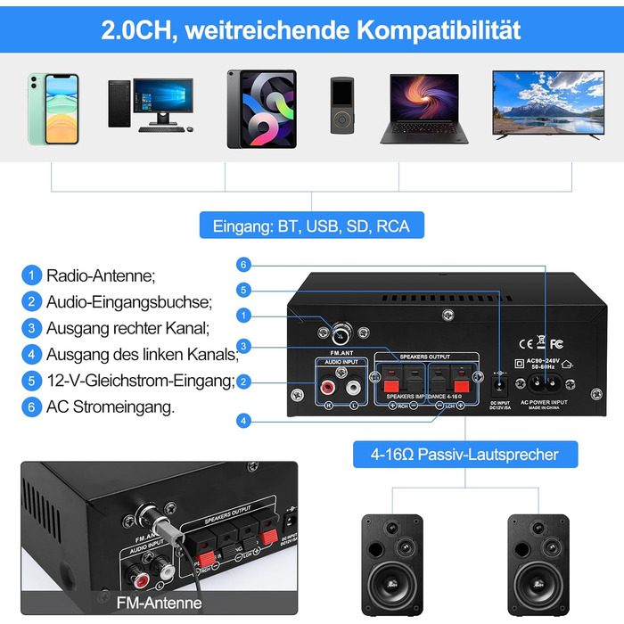 HiFi підсилювач AK45 Mini Bluetooth стерео, 2-канальний, 400 Вт, цифровий аудіо підсилювач з FM-радіо, SD/USB, для дому та авто