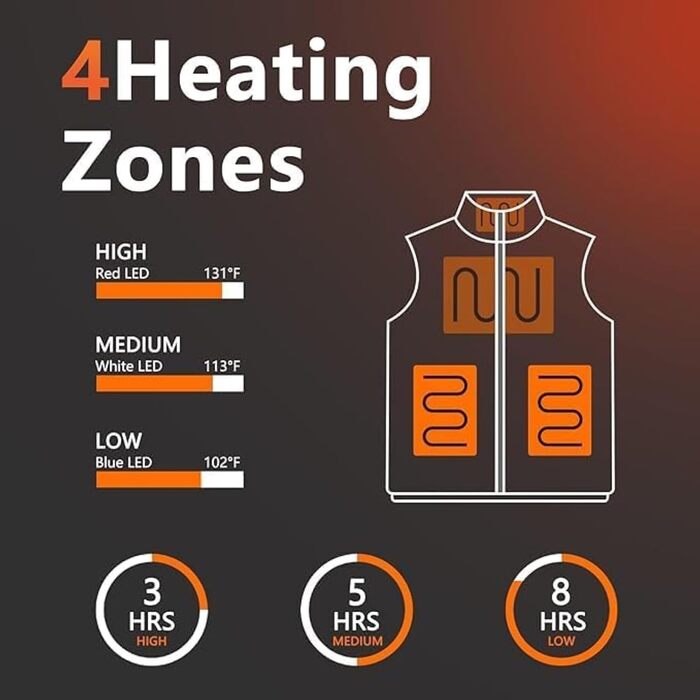 Обогревна жилетка для жінок, жилетка з підігрівом, акумуляторна жилетка, жилетка з підігрівом, жіноча жилетка, з акумулятором 10000 mAh, до 8 годин тепла, 3 режими нагріву, легка система обігріву тіла для зими та активного відпочинку, чорний колір