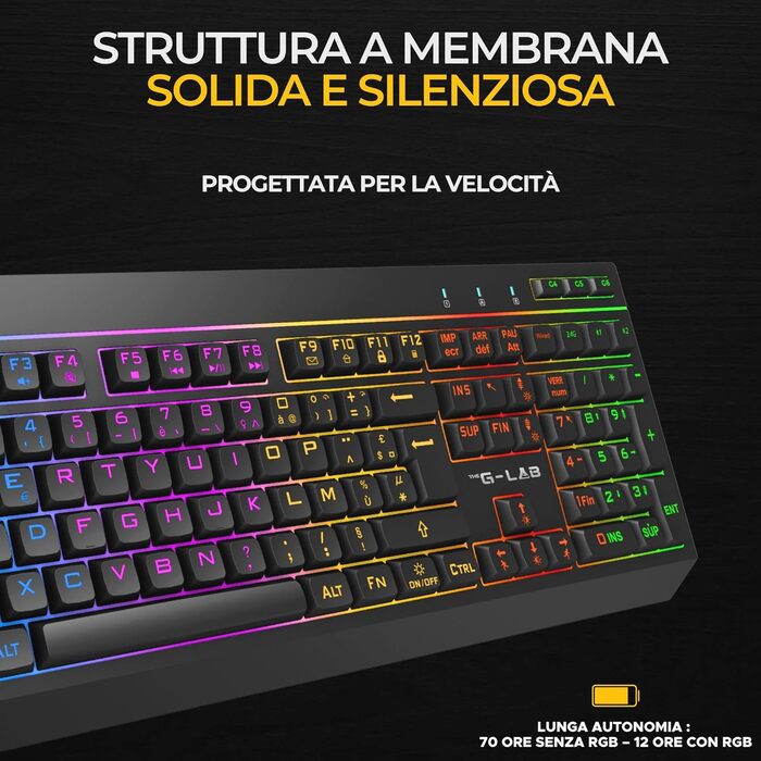 G-LAB Combo Tungsten: Бездротова ігрова клавіатура з підсвічуванням + миша 2400 DPI для PC/PS4/PS5/Xbox