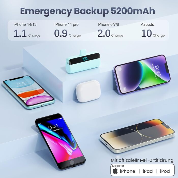 Power Bank Feob Mini 5200mAh 20W PD: Компактний акумулятор з LED-дисплеєм для iPhone та Android (фіолетовий/зелений)