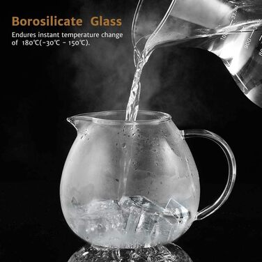 Срібна чайник з боросилікатного скла Glastal 1500мл з нержавіючою сталлю 18/8 та ситом, для чайників, тип5 бронзовий чайник з кришкою