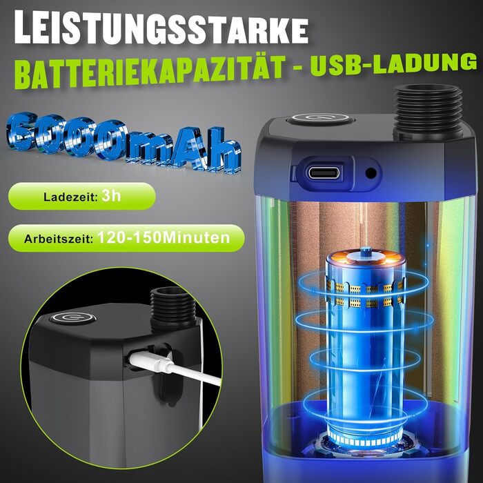 Spopal Camping Shower Portable, [6000mAh] Camping Shower with Pump and Temperature Display, Camping Shower Outdoor Set with Showerhead and 2M Hose for Garden, Car Washing, Beach, Travel, Pet