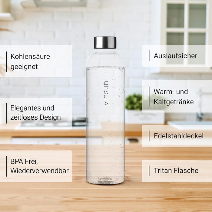 VINSUN Water Bottle 650ml, 1000ml, 1500ml - Leak-proof, Carbonated Drink Compatible, BPA-free, Tritan - Lightweight Water Bottle for Sports, Outdoor Activities, School, Cycling, Office (650 ml, Transparent)