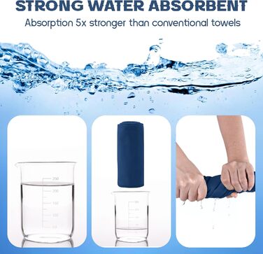 Набір рушників з мікрофібри 2 шт. | 180x60 см (великий) + 80x40 см (малий) | Швидковисихаючі рушники для душу, спорту, пляжу, фітнесу (темно-синій)