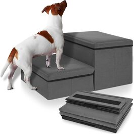 псевдоім'я:: 2 етапи