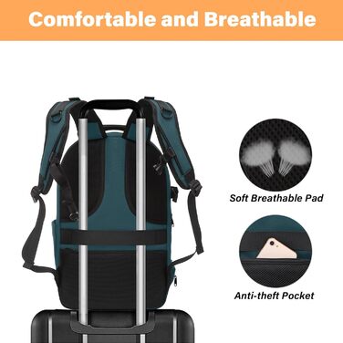 MOSISO Рюкзак для камери, DSLR/SLR/беззеркальної фототехніки, водонепроникний, з кріпленням для штатива, відділення для ноутбука 15-16 дюймів, сумісний з Canon/Nikon/Sony, блакитно-зелений