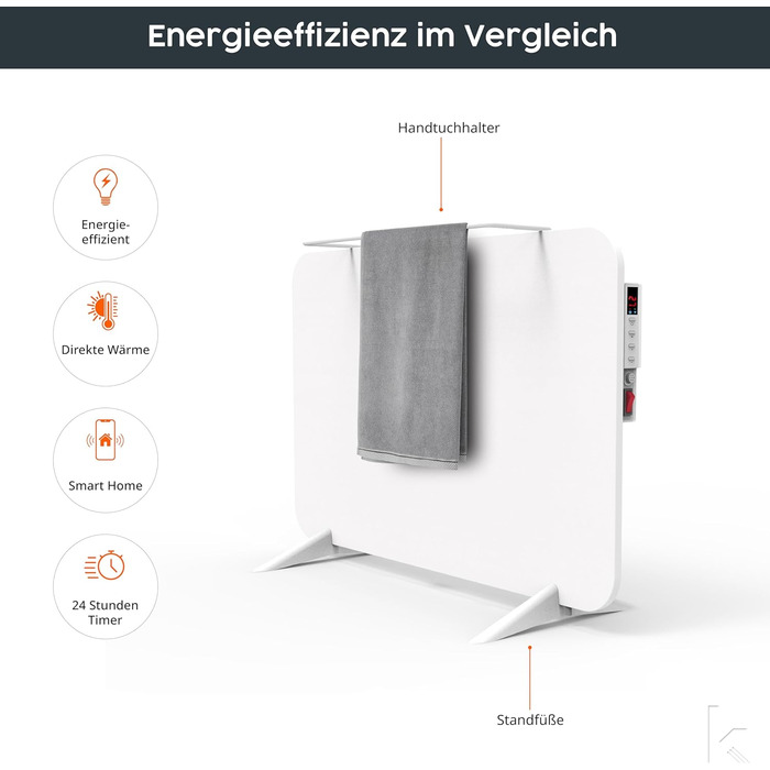 Обігрівач KönigsHaus 450W Smart з інфрачервоним випромінюванням - підлоговий/настінний - керування через Wi-Fi з додатком та пультом - з тримачем для рушників, ніжками та кріпленням - білий 450 Вт - білий