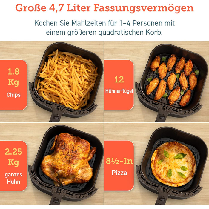 Аерофритюрниця COSORI 9-в-1, 5 л, компактна, до 230°C, для м'яса, з антипригарним кошиком і сенсорним склом, 130+ рецептів, мало олії