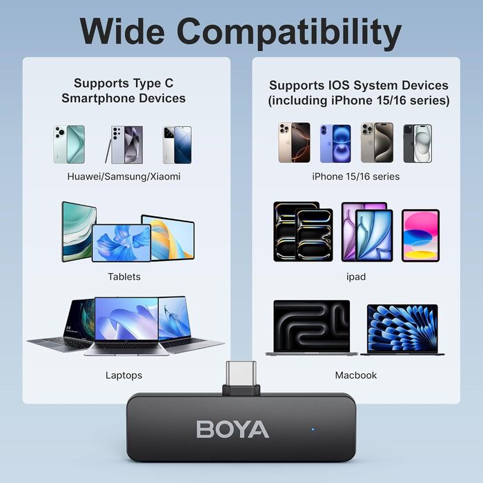 Мікрофон петличний Boya BY-V4U бездротовий для iPhone 15, Android, смартфонів, відеозйомки, подкастів, інтерв'ю, YouTube