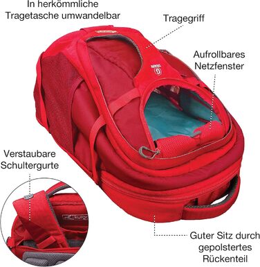 Рюкзак для собак Kurgo G-Train, червоний, 33x53x25 см, з відділенням для тварин