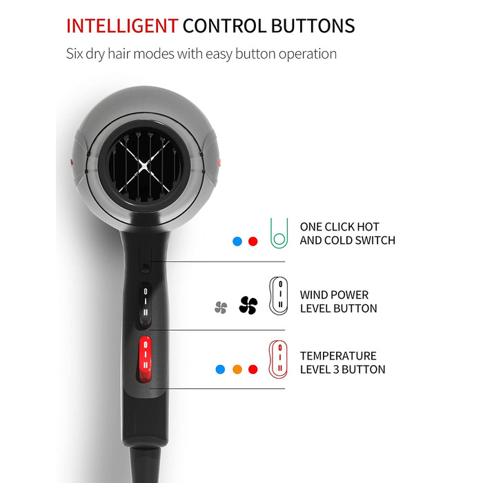 Іонізатор для волосся Profi-Fön 3500W, блаво світло, 2 швидкості, 3 режими, концентратор та дифузор для дому та салону