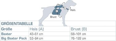 Рюкзак для собак Kurgo Baxter, червоний, M (13-38 кг), з 2 кишенями, для походів